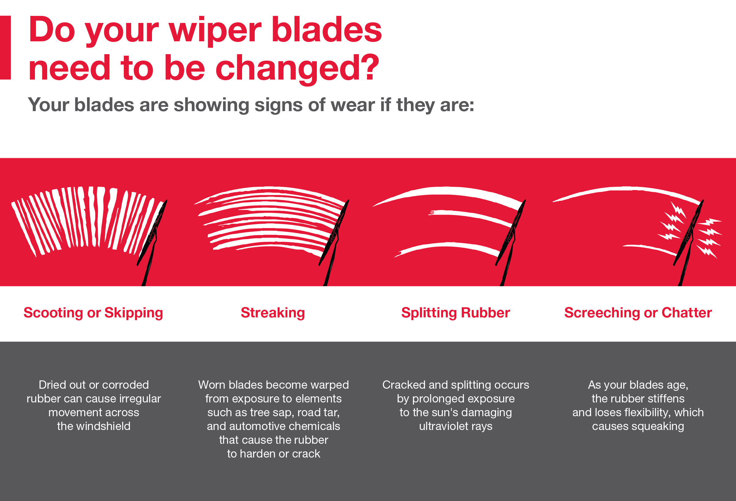 Do your wiper blades need to be changed | Bergeron Toyota in Iron Mountain MI